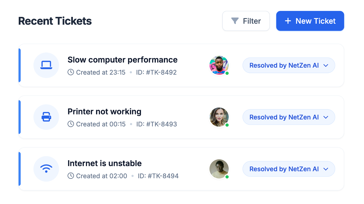 Agent ticket resolution dashboard